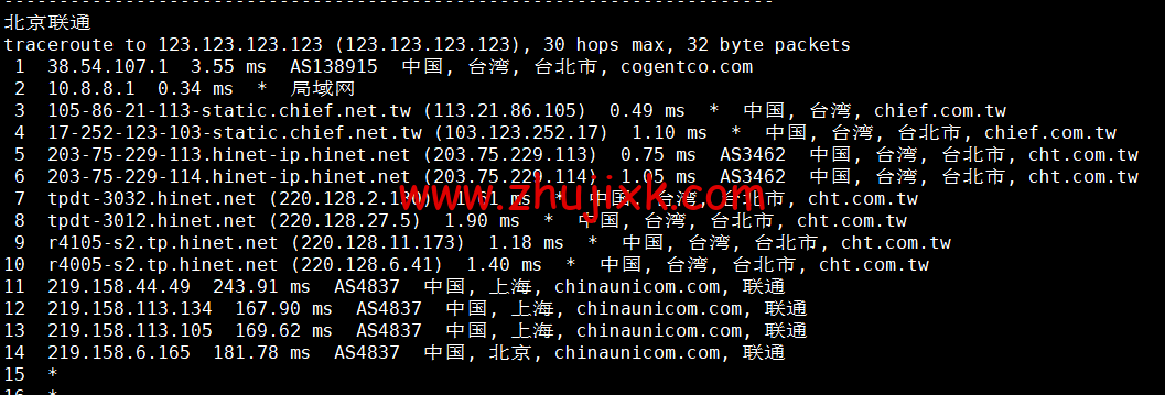 #补货#lightnode：中国台湾 vps，1 核/2G 内存/50G 硬盘/1000GB 流量，月付.71，流媒体解锁/小时计费，简单测评