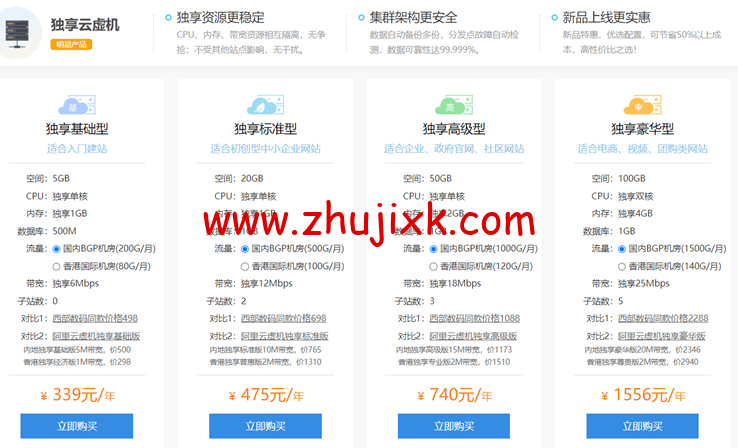 香港云空间：免备案云服务器，全网最低价西部数码云虚拟主机，云服务器