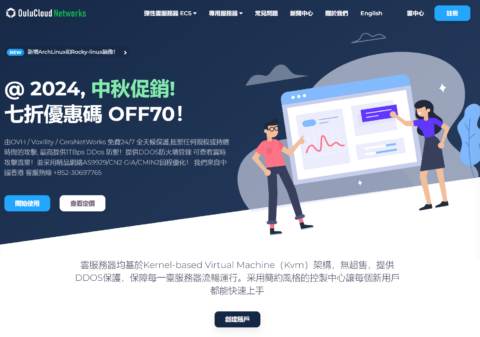 #中秋促销#OuluCloud：CeraNetworks 高防御云服务器，6.9 折， width=