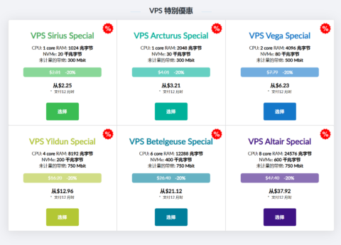 Justhost.asia：新上以色列特拉维夫机房 VPS，200Mbps 不限流量，fetchpriority=